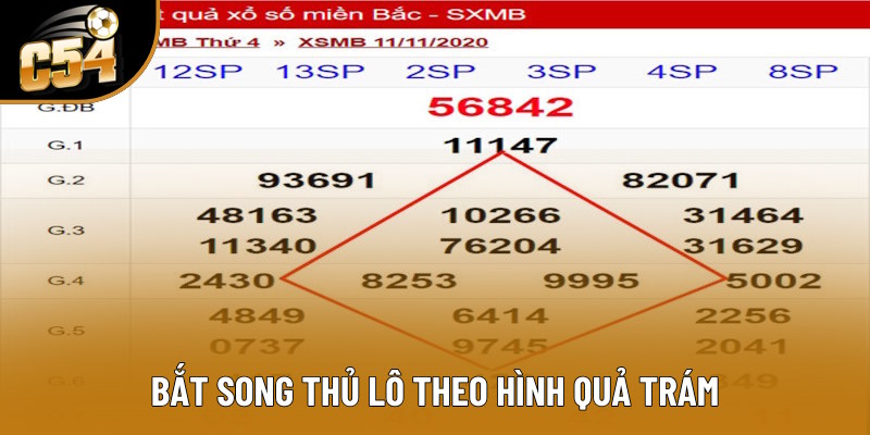Chơi theo hình quả trám rất hữu hiệu